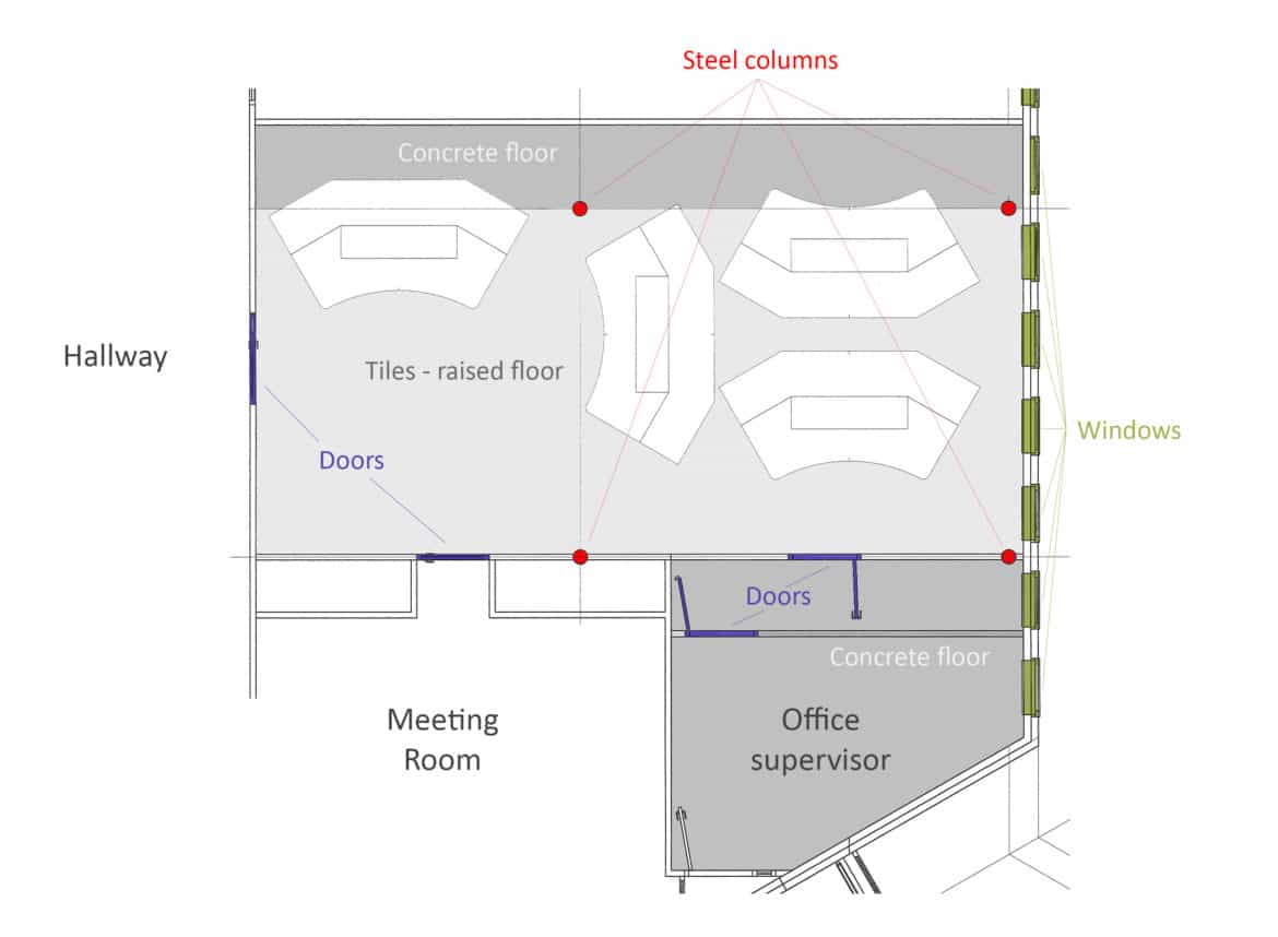 Control Centre Layout - Control Centre Design
